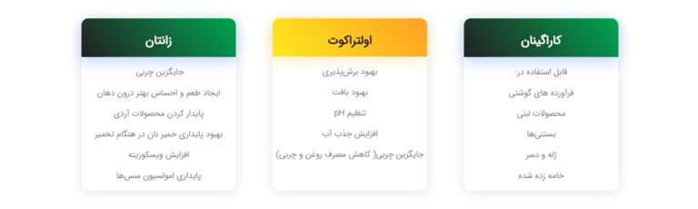 پارس طعم آرا 2